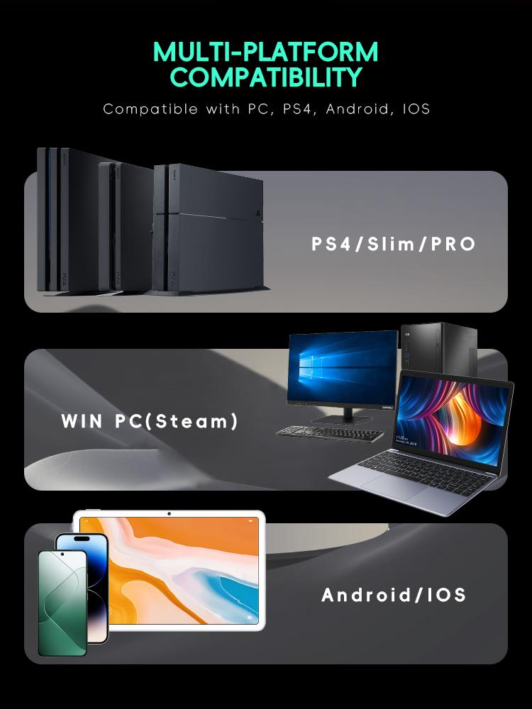 Контроллер Data Frog P02 для Ps4 Thunder Led Color Gamepad Bluetooth-совместимый контроллер для ПК Джойстик для Playstation 4