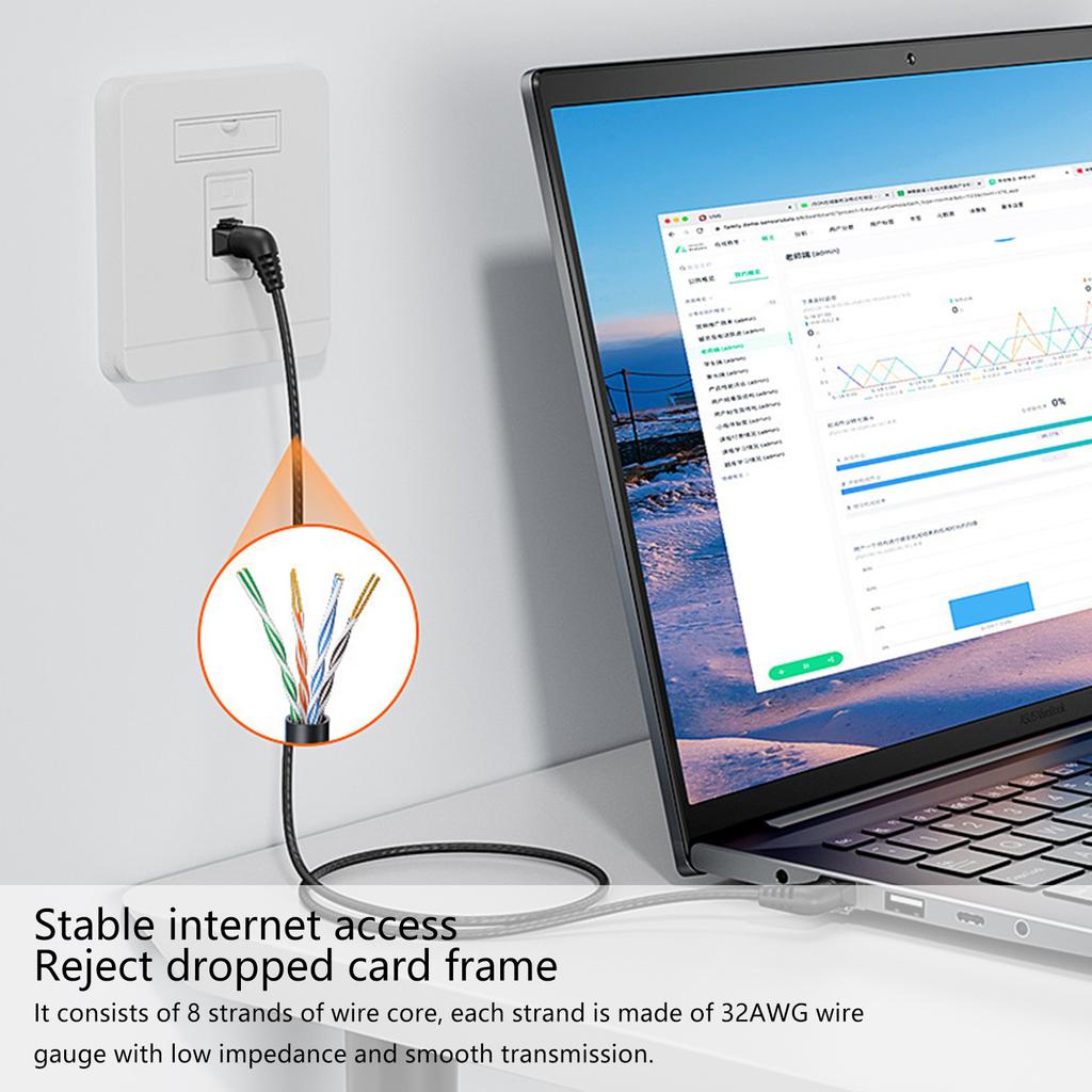 Кабель Ethernet Cat6A с возможностью вращения на 360 градусов, 10 Гбит/с, 500 МГц, сетевой кабель LAN Cat6A, шнур RJ45 для модемов, маршрутизаторов, игр
