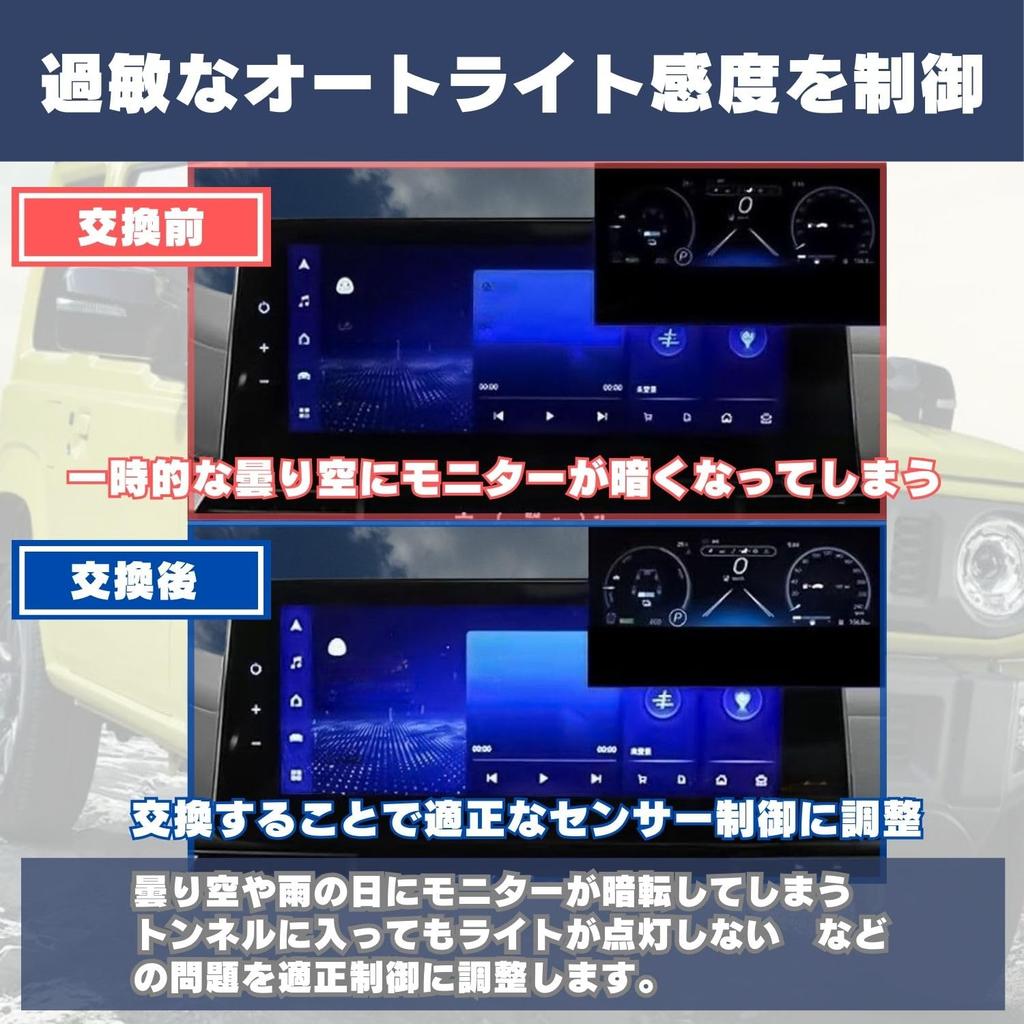 Suzuki Автоматический датчик света Крышка Регулировка светочувствительности Прозрачная полупрозрачная Универсальная Автозатемнение Conlite Прозрачная линза