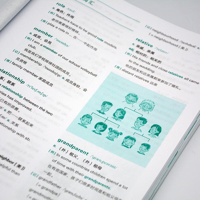 Liu Hongbo's Junior High English Vocabulary Builder