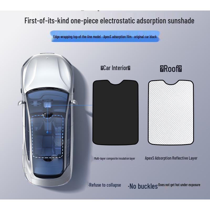 Панорамный солнцезащитный козырек Xiaomi YU7 со статической адсорбцией - Защита от солнца и теплоизоляция