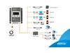 EPEVER Tracer3210AN Контроллер заряда солнечной батареи 12/24В, 10-40А