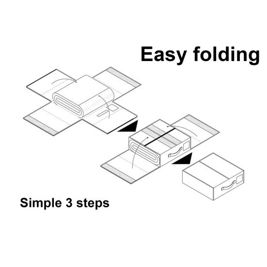 Органайзер для простыней. Увеличьте пространство для хранения. Легкий доступ с помощью маркированных ящиков для хранения. Органайзер для льняного шкафа для постельных принадлежностей. Одеяла.