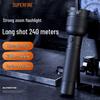 SupFire F1 Mini Zoom LED Flashlight
