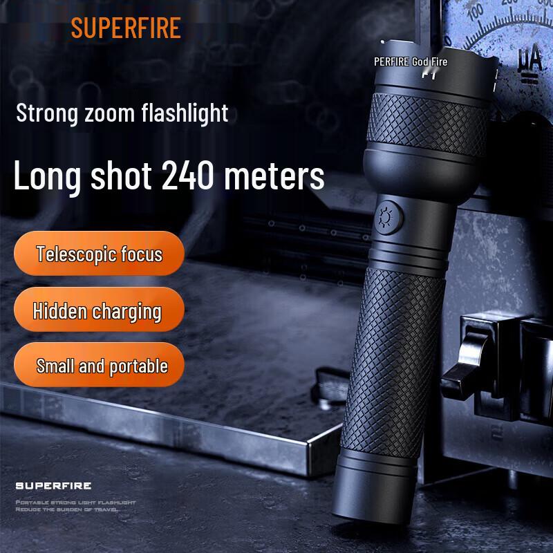 SupFire F1 Mini Zoom LED Flashlight