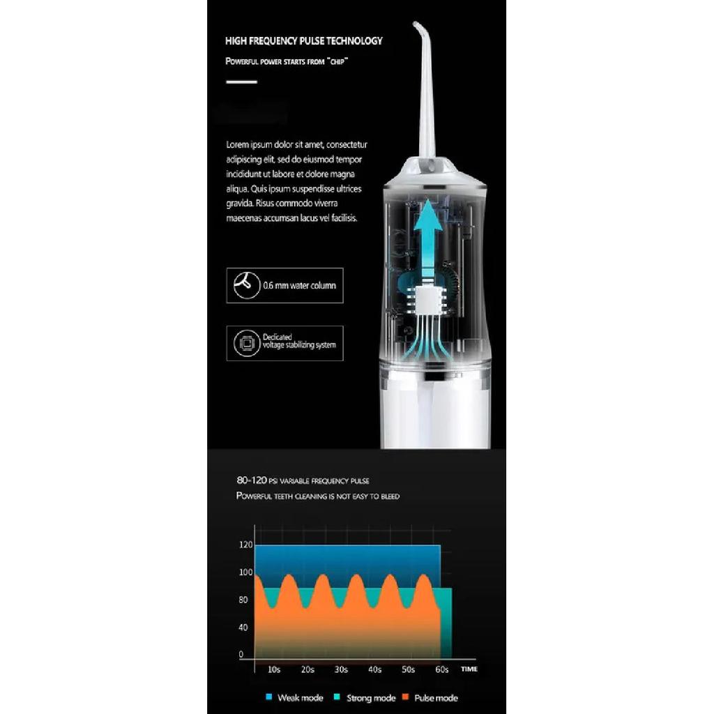 Oral Irrigator Portable Water Flosser, USB Rechargeable Water Jet Tooth Pick + 4 Jet Tip 3 Modes Waterproof Teeth Cleaner