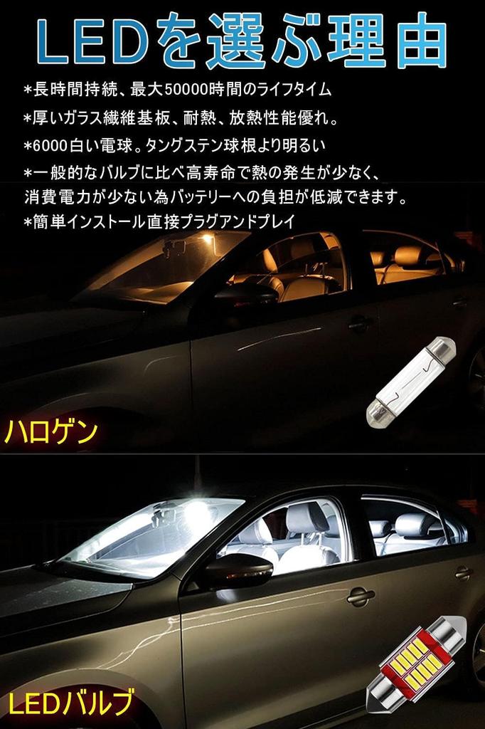 T10 x 31mm LED Room Lamp, White, Built-in Canceller, T10, 31mm, 10SMD LED Trunk