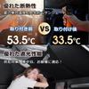 Solaay [6 Layer Structure Material] New Rise Sun Shade Sun Protection Car Sun Shade