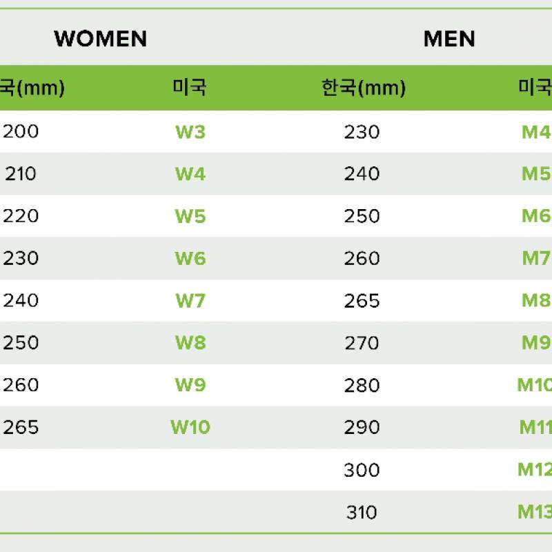 Crocs Кроксы Bay Women 206302 001