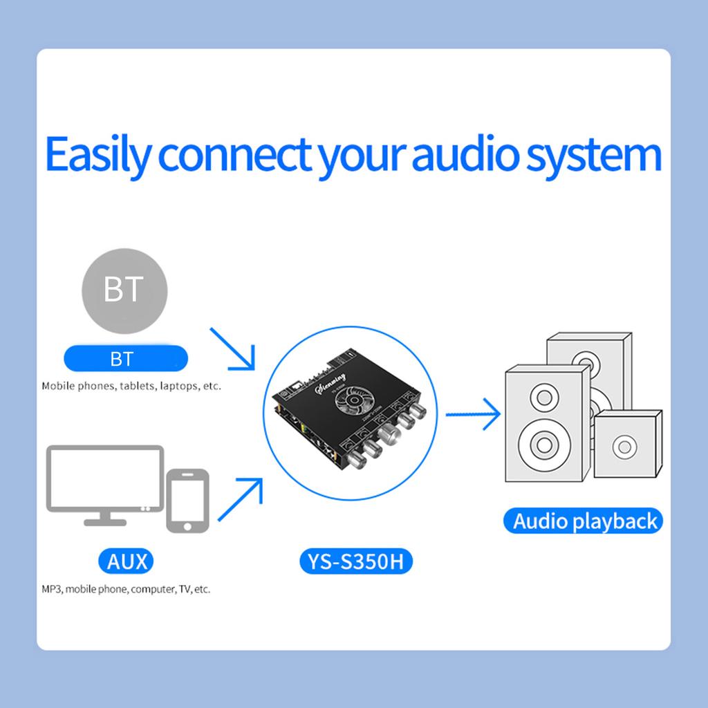 YS-S350H 2,1-канальный усилитель BT5.1 TPA3251 220Wx2 + 350W Платы усилителя звука сабвуфера высокой мощности