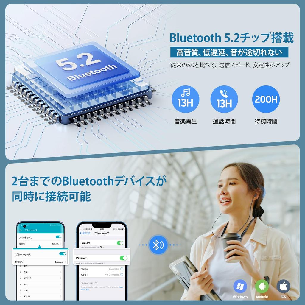 Parasom Sleeping Wireless Sleeping Bluetooth наушники с шейным ободом USB, хороший звук, музыка, высокий звук, ультра-дистанционный микрофон, примерно 13 часов использования