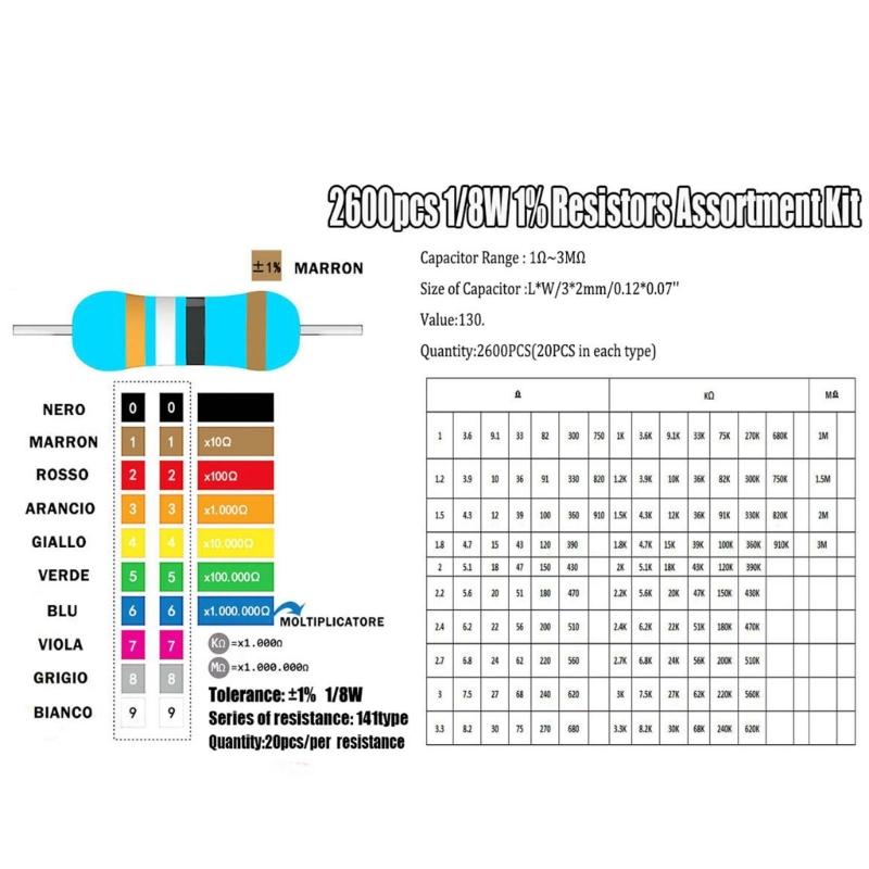 Пленочный резистор 1/8 Вт с коробкой 130 номиналов 2600 шт. Набор ассорти резисторов для DIY проектов и экспериментов