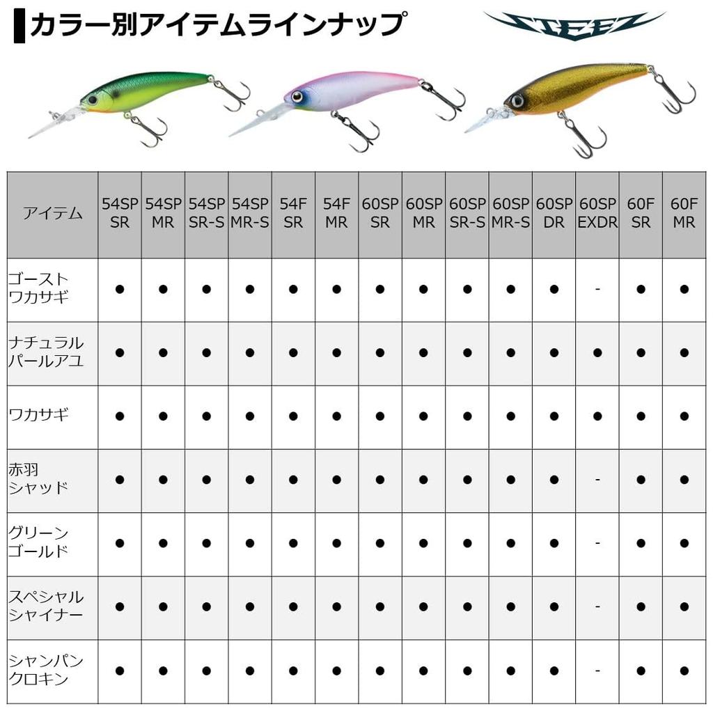 Daiwa Steez Shad 60F MR Пресноводный Креветка
