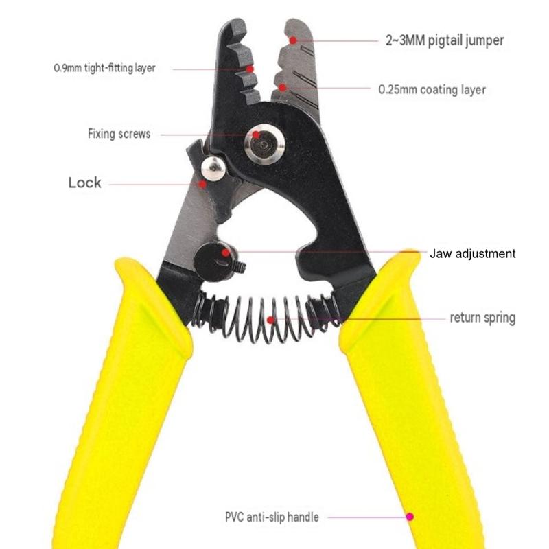 Стриппер для снятия изоляции с оптоволокна с пружинным механизмом, текстурированными рукоятками и тремя отверстиями для подготовки кабеля
