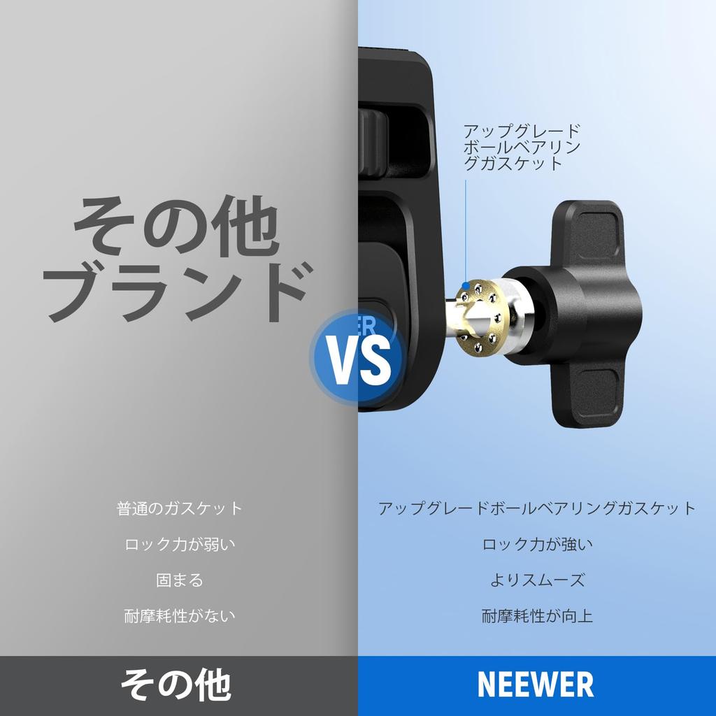 Neewer Крепление для монитора с наклоном на 360° для полевого монитора – Крепление для камеры