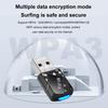 Мини USB WiFi Адаптер 900 Мбит/с Беспроводная Сетевая Карта 2.4 ГГц и 5 ГГц Двухдиапазонный WiFi Донгл USB Ethernet WiFi Адаптер для ПК Ноутбука