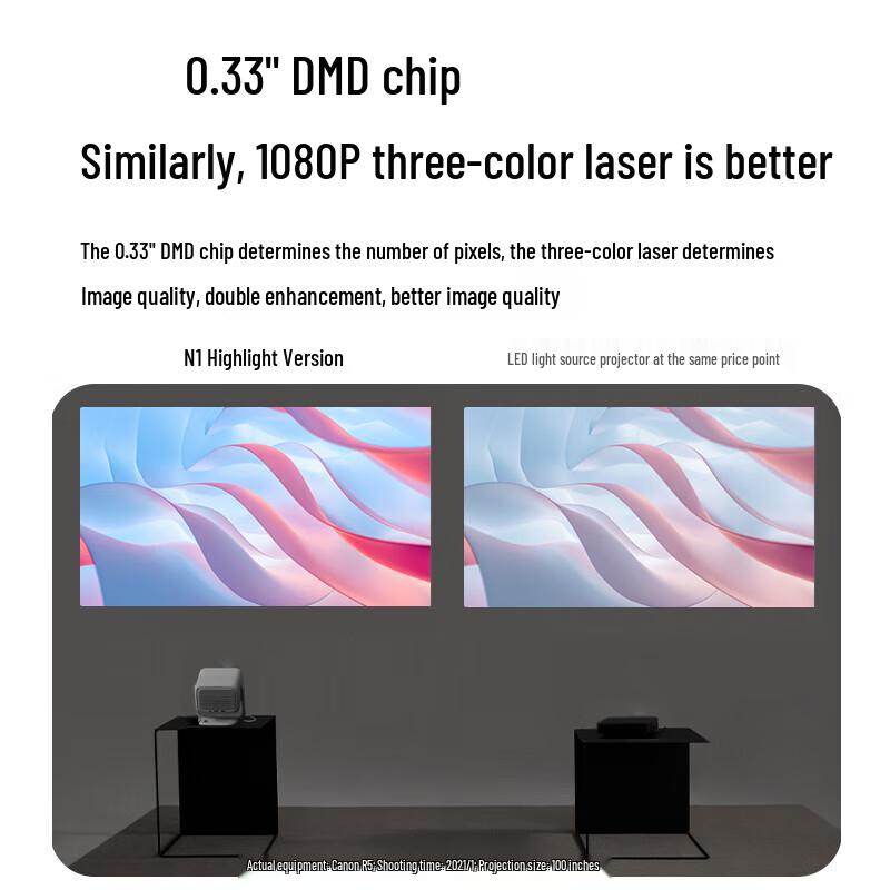 JMGO N1 High Brightness Tri-Color Laser Gimbal Projector (CN version)