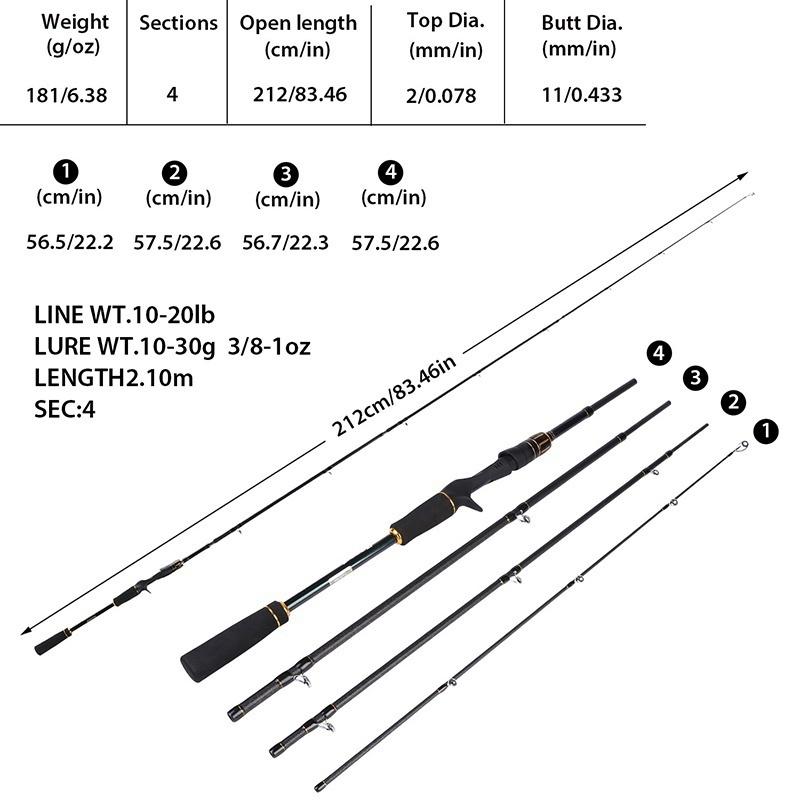 Набор рыболовных комбо для наживки, 4-х секционная силовая удочка из углеродного волокна, 9 + 1 BB, рыболовные снасти для окуня
