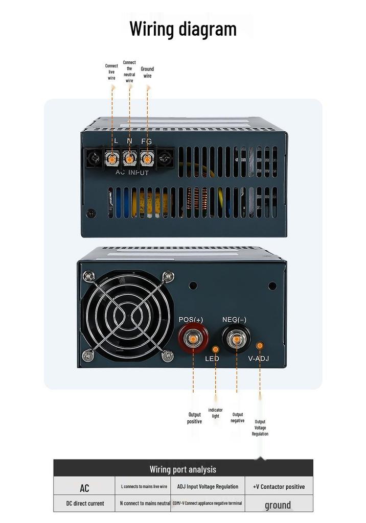 Регулируемый высокомощный импульсный блок питания AC 220V на DC 24V, 1000W/1200W