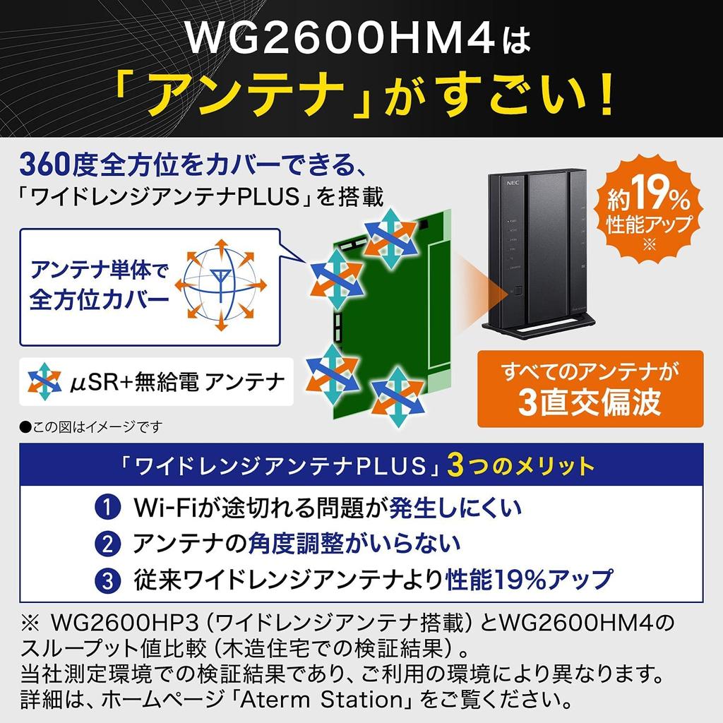 Беспроводной маршрутизатор NEC LAN WiFi5 Aterm Series 4 потока Band AC2600 IPv6 Связь Совместимый Wi-Fi (11ac) / (Диапазон 5 ГГц / 2,4 ГГц) PA-WG2600HM4