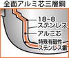 Сковорода Miyazaki Seisakusho Object с алюминиевым сердечником 16 см, сделано в Японии, 5 лет гарантии, совместима с IH, легкая, OJ-51