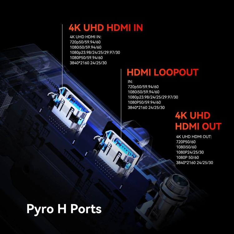 HOLLYLAND Pyro H Беспроводная система передачи видео HDMI Двухдиапазонная 2,4/5 ГГц Передача 4K30