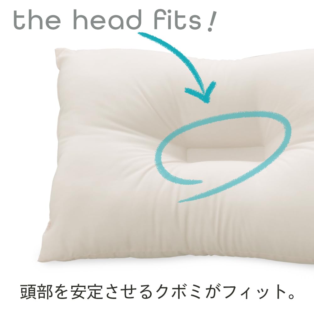 Iris Plaza Pillow, Made in Japan, Head Support, Stability, Cervical Spine Stabilization, Dust-Resistant, Breathable, Fits Comfortably, Machine