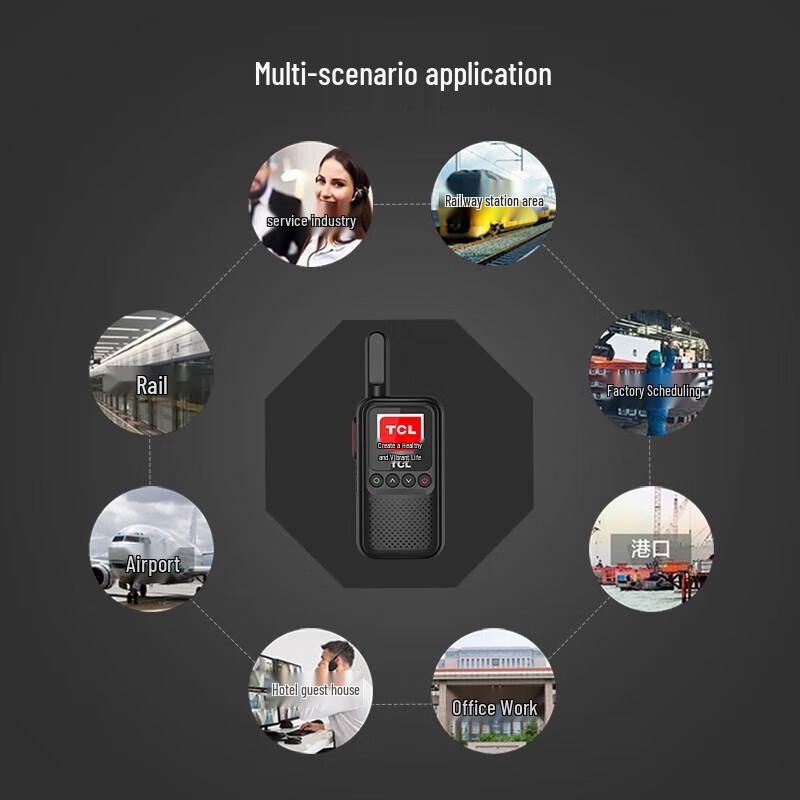 Tcl 4G Общесетевой рация с GPS (Китайская версия)