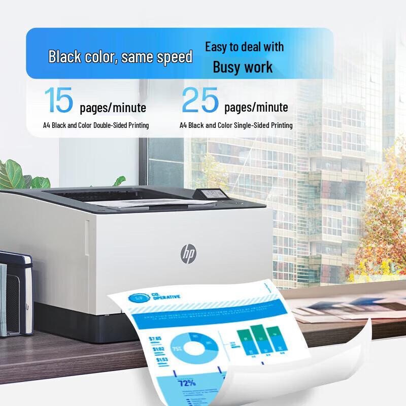 HP 3288dn A4 Color Laser Printer CN plug (adapter included)