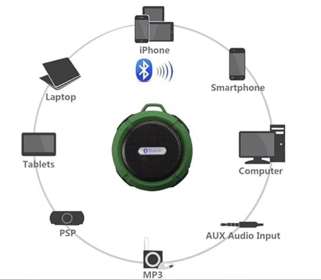 Водонепроницаемый портативный Bluetooth-динамик, компактное устройство с богатым 3D-звуком, подходит для пляжа и улицы