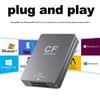 Картридер 2 в 1 CFexpress Type A B SD Картридер CFexpress с кабелем USB C на USB C/A Поддержка Android/Windows/Mac OS для зеркальных камер