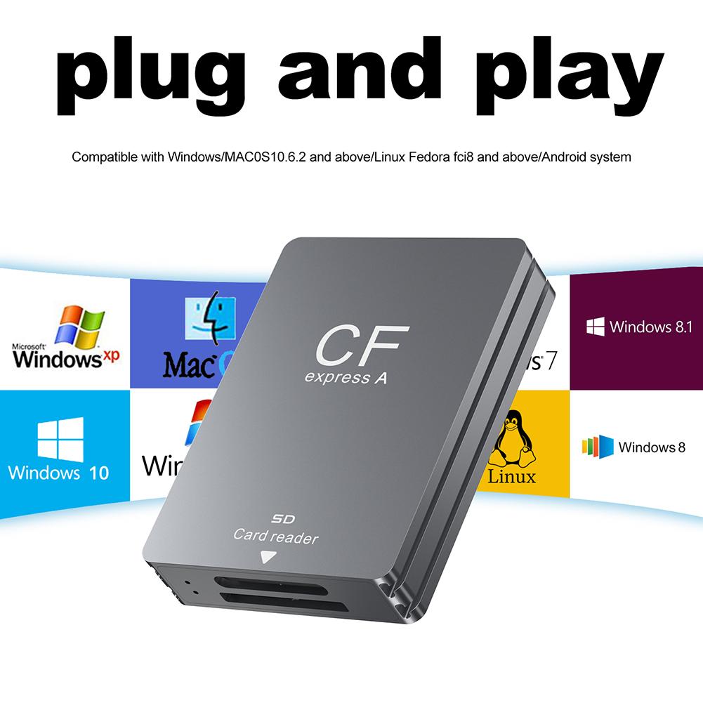 Картридер 2 в 1 CFexpress Type A B SD Картридер CFexpress с кабелем USB C на USB C/A Поддержка Android/Windows/Mac OS для зеркальных камер