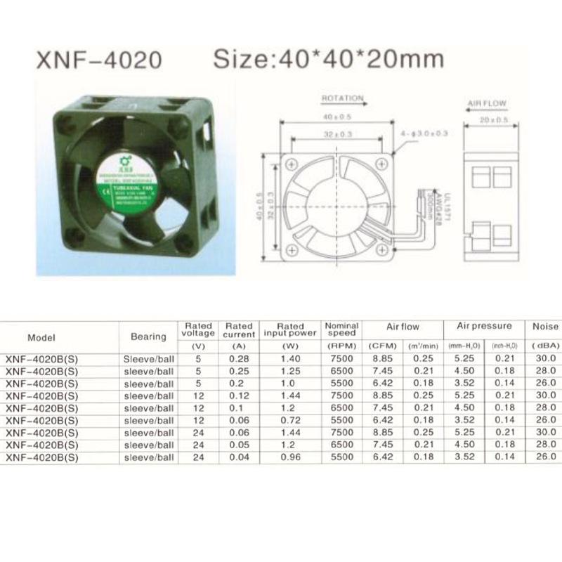 12038 DC Axial Cooling Fan for Industrial, Notebook, and Cabinet Use (12V/24V/48V)
