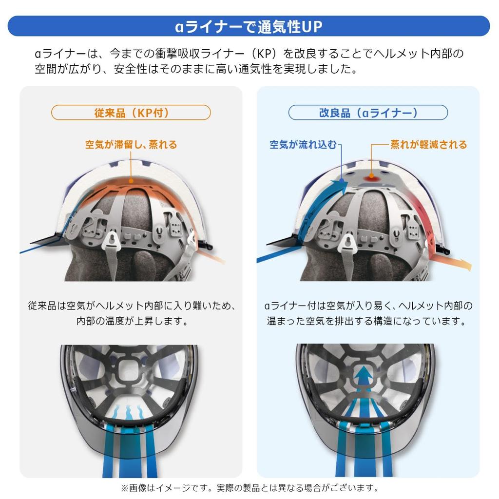 Шлем рабочий ПК прозрачный с вентиляционными отверстиями SC11PCLV RA с КП [Midori Anzen] ( футеровка) Желтый/Дымчатый