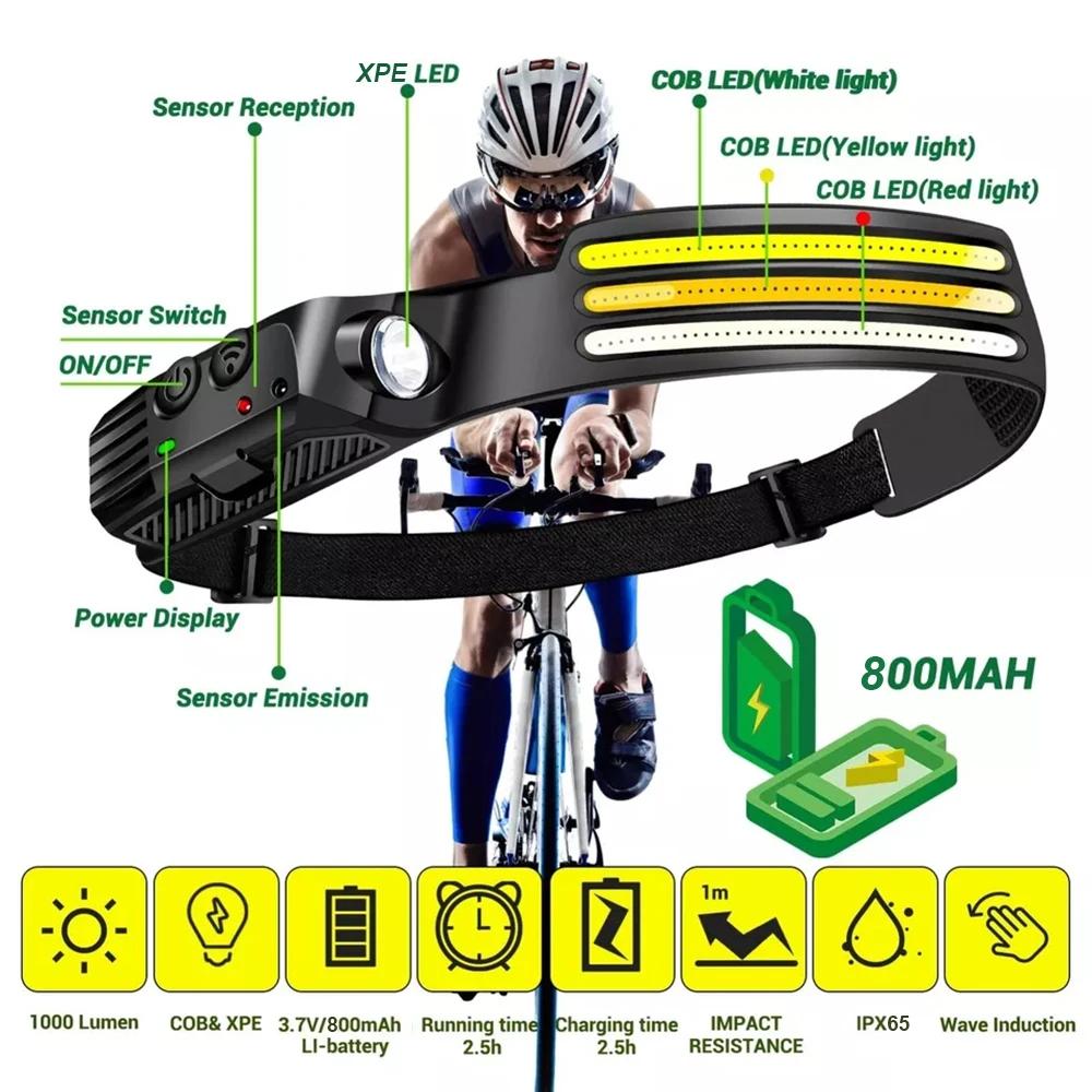 Powerful COB LED Induction Headlamp Built-in Battery USB Rechargeable Head Flashlight Outdoor Camping Fishing Riding Headlight