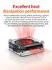 FIREBAT R3 Mini PC AMD Ryzen 5 7430U 16GB LPDDR4 RAM 512GB SSD Mini Computer Triple 4K WiFi 6 BT5.2 Micro PC for Home Office Business