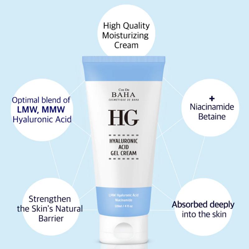 Cos De BAHA (ХГ120) Комплекс 7 типов гиалуроновой кислоты со скваланом и пантенолом, гель-крем, 120 мл (3 варианта)