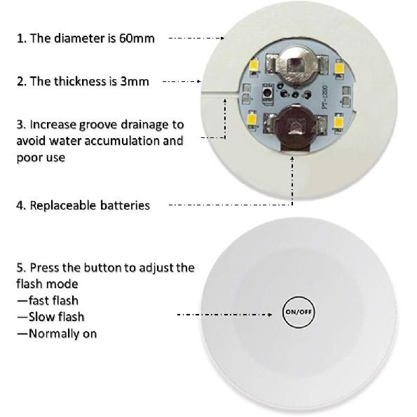Neliky 20pcs LED Coaster, Light Up Coasters, LED Bottle Light, Bottle Glorifier, LED Stickers Coaster Light Up for Drinks, Flash Light Up Cups