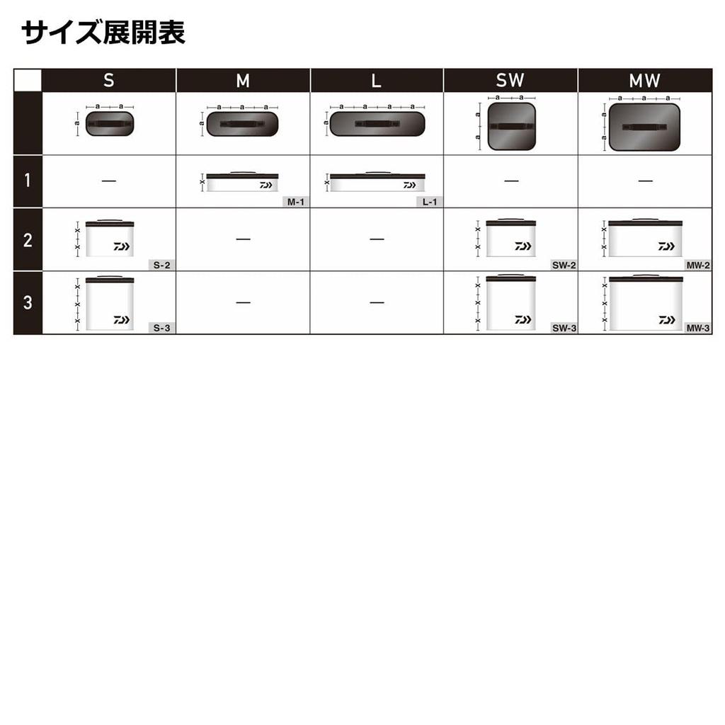 Daiwa Сумка для системных инструментов MW2 PA(К)BK