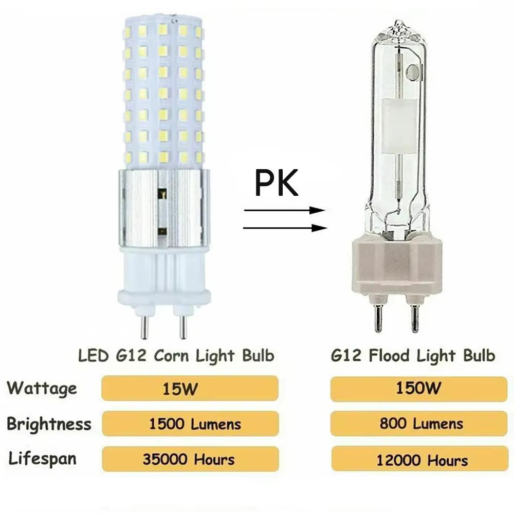Сверхъяркие светодиодные лампы 15 Вт G12 Lampada Bombillas 2835 SMD 96 светодиодов AC 110V 220V 240V 85V-265V Лампа Кукурузная Лампа Замена Галогенной