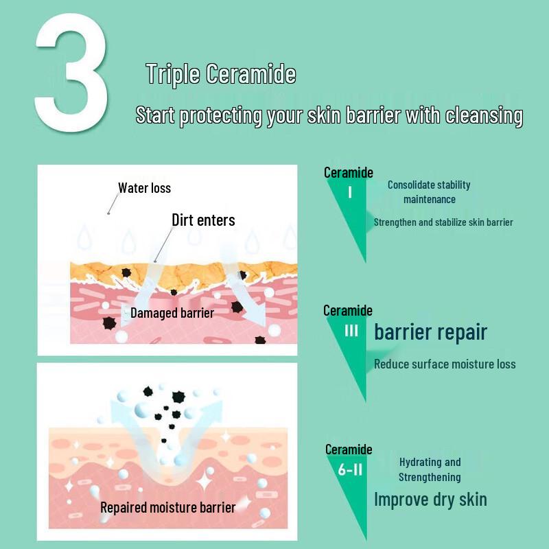 CeraVe Soothing Cleanser & Clear Men Shower Gel Combo Set