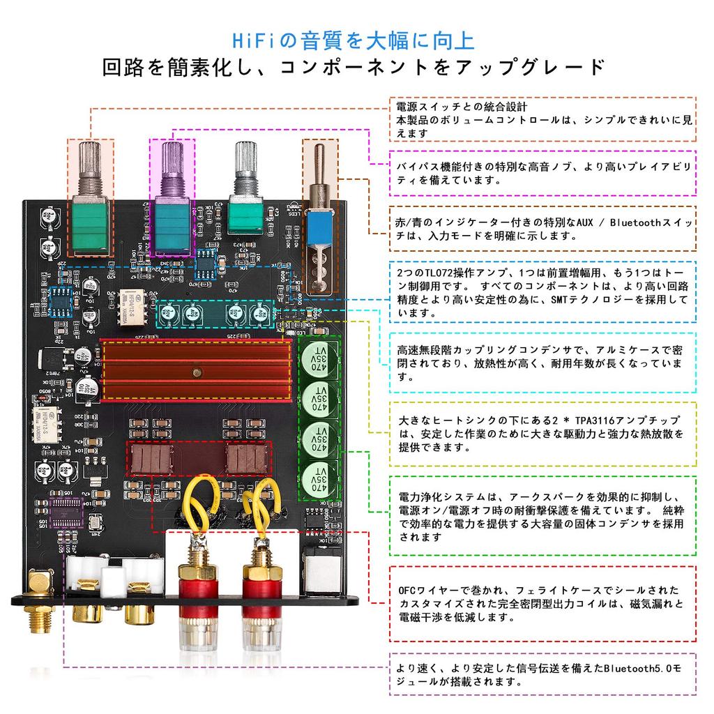 Nobsound Mini Bluetooth цифровой усилитель HiFi стерео аудио усилитель мощности 100 Вт 100 Вт NS-15G +