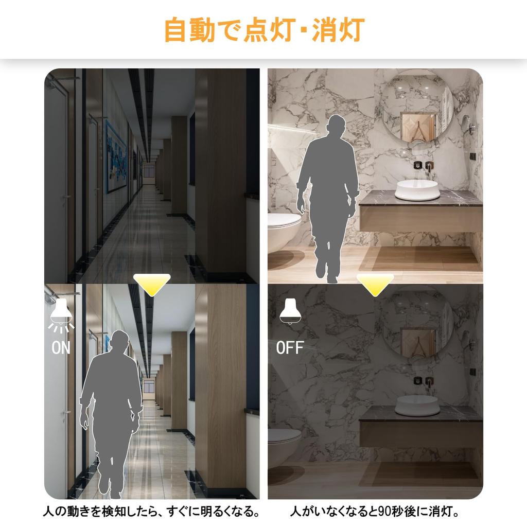 ORALUCE LED Light Bulbs, E17 Base, Motion Sensor, Reflector Lamp Type, 40W Equivalent, Warm White, 3000K, 4.5W, 450lm, Automatic OnOff, Light Sensor,