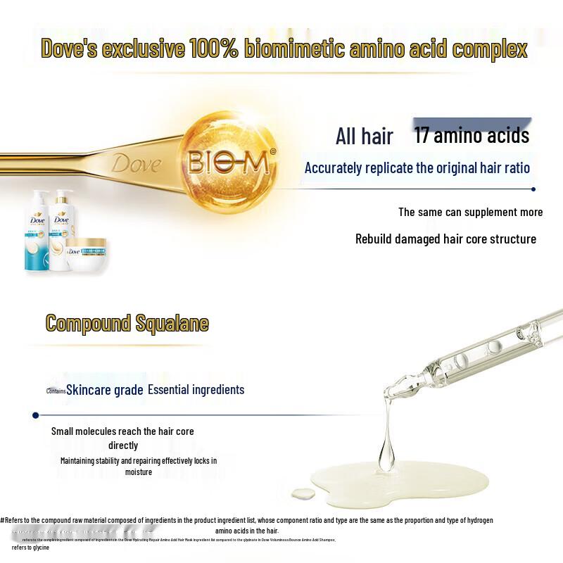 DOVE Набор питательного шампуня и геля для душа