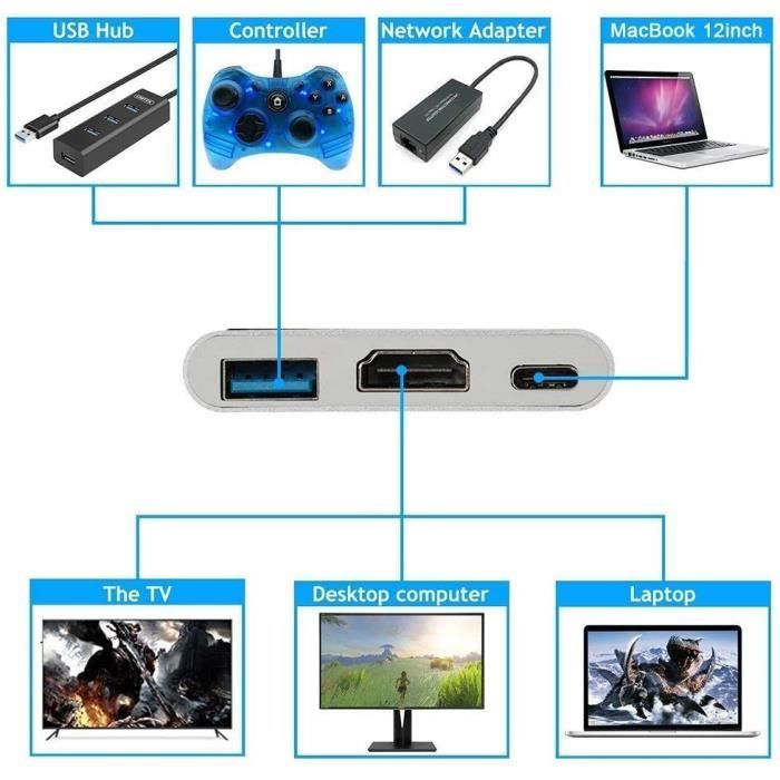 Adaptateur USB-C - GENERIQUE - Hub Type-C - HDMI 4K - USB 3.0 - Port de charge USB-C