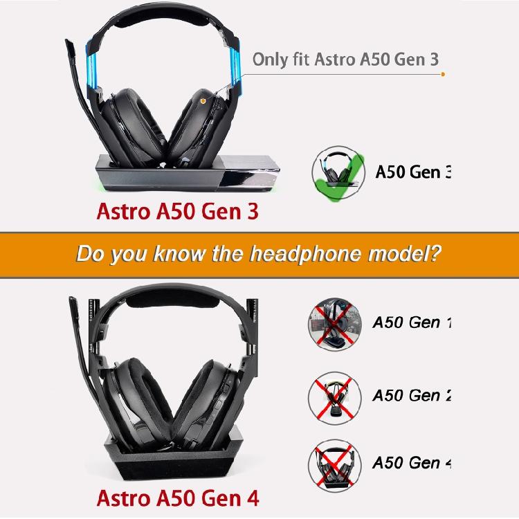 Улучшенные прочные амбушюры для наушников Astro A50 Gen3, круглая крышка амбушюры