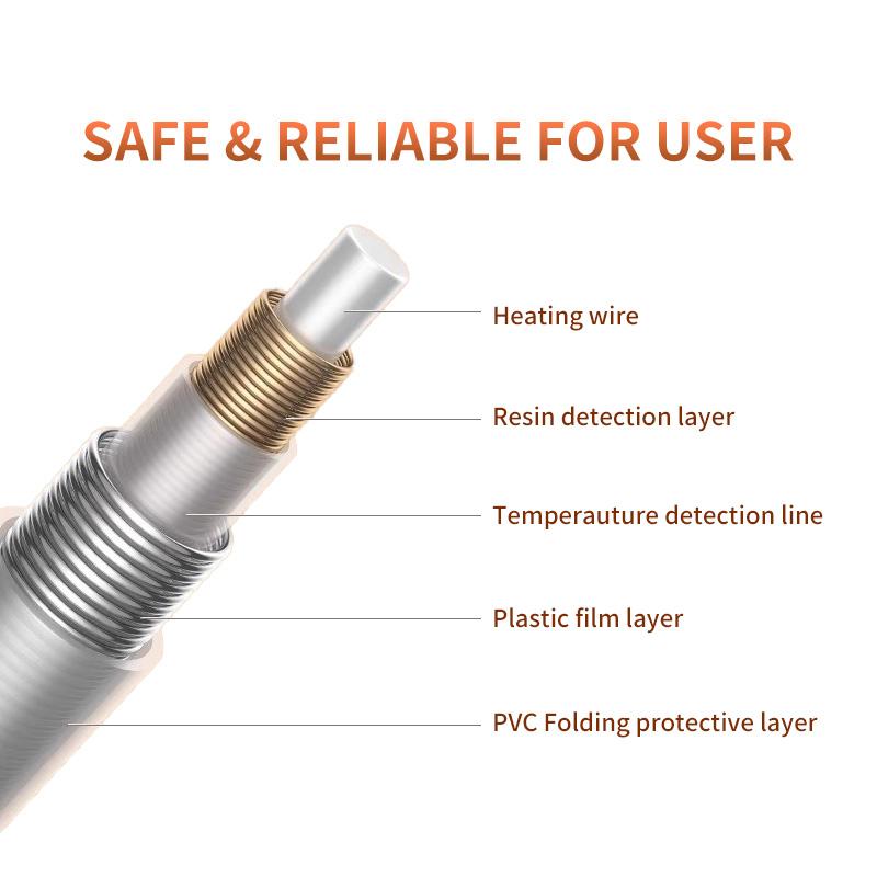 Зимнее машинная стирка 80x140см Электрическое одеяло Фланелевое одеяло Одеяло с подогревом Наматрасник с контролем температуры Грелка
