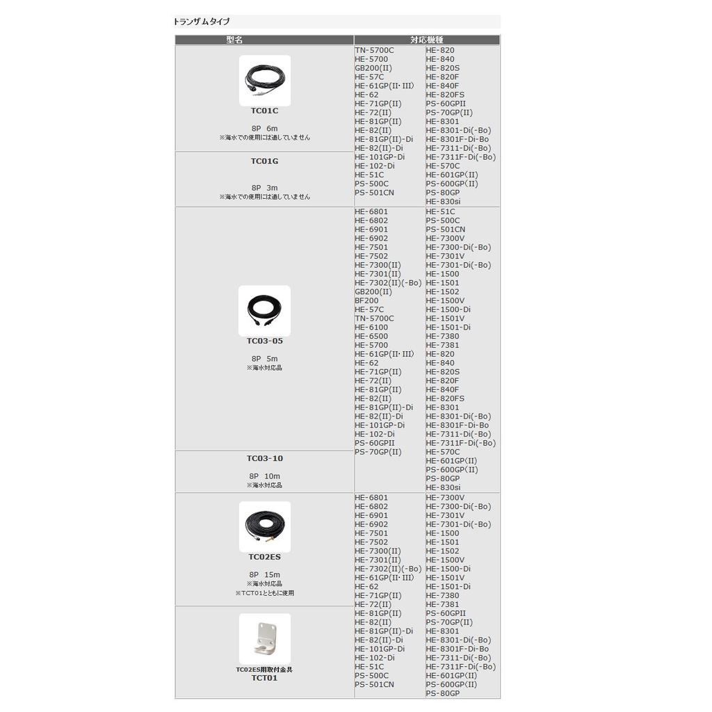 Датчик температуры воды для эхолота HONDEX, тип транца TC03-05