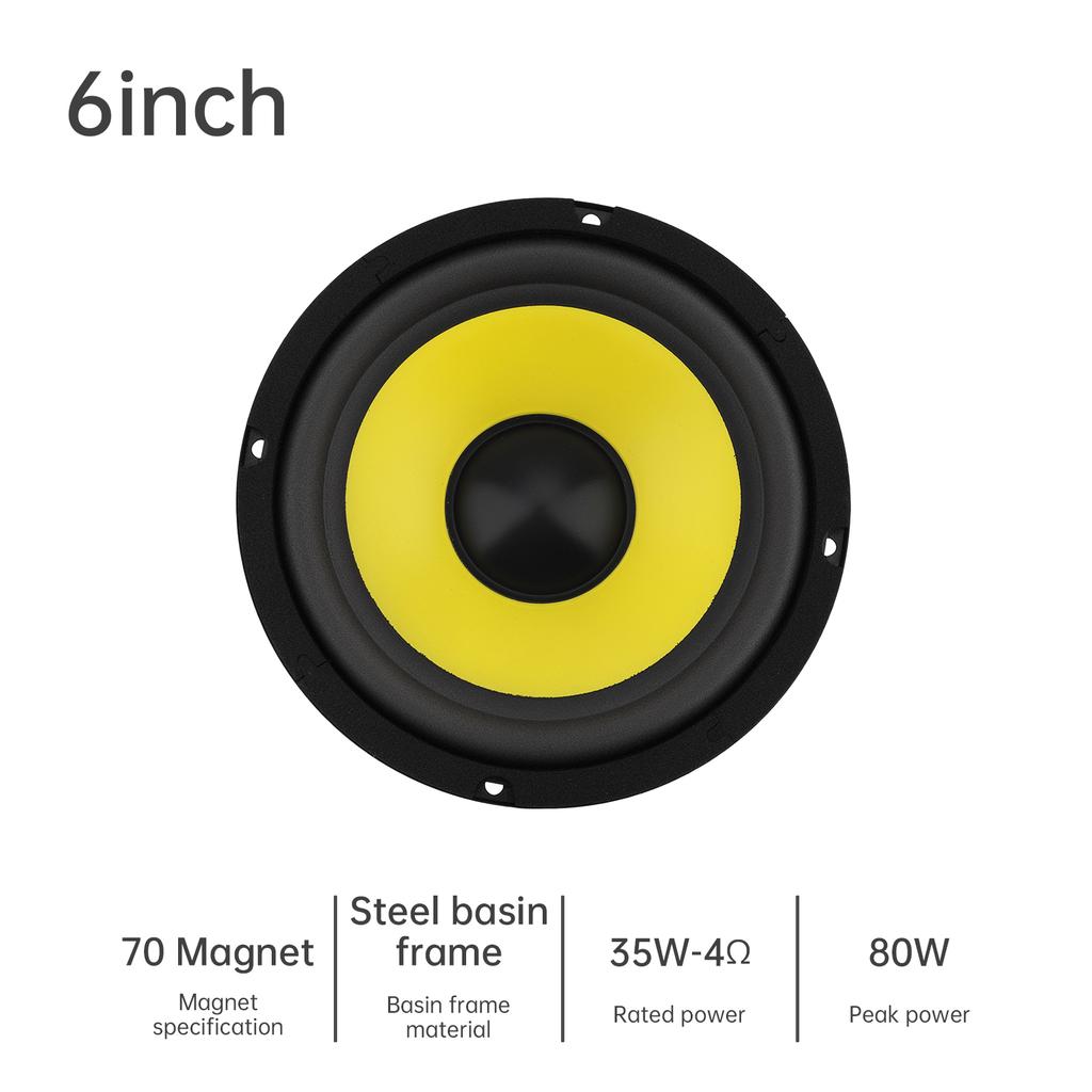 1PCS Loudspeaker Woofer Speaker for Car Audio / Home Theaters, Wide Frequency Response Car Audio Stereo Speaker