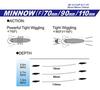 3D Inshore Minnow 110mm for Sea Bass YO-ZURI (F) GHIW, Weight 20g, R1213-GHIW-Sardine,